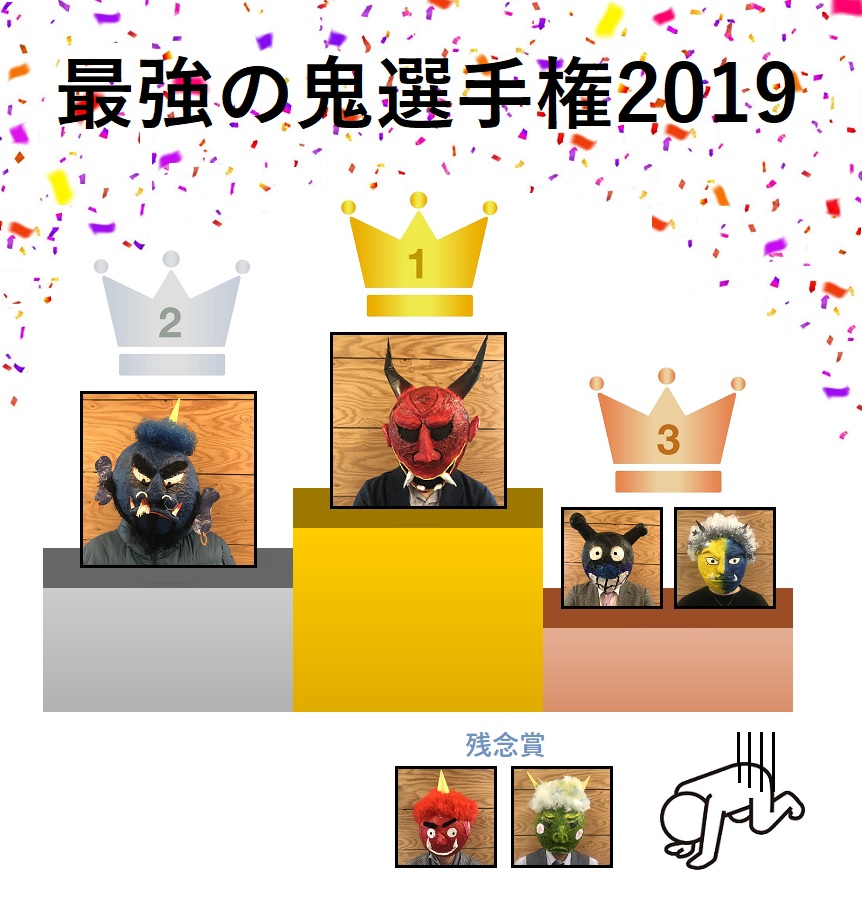 最強の鬼選手権2019