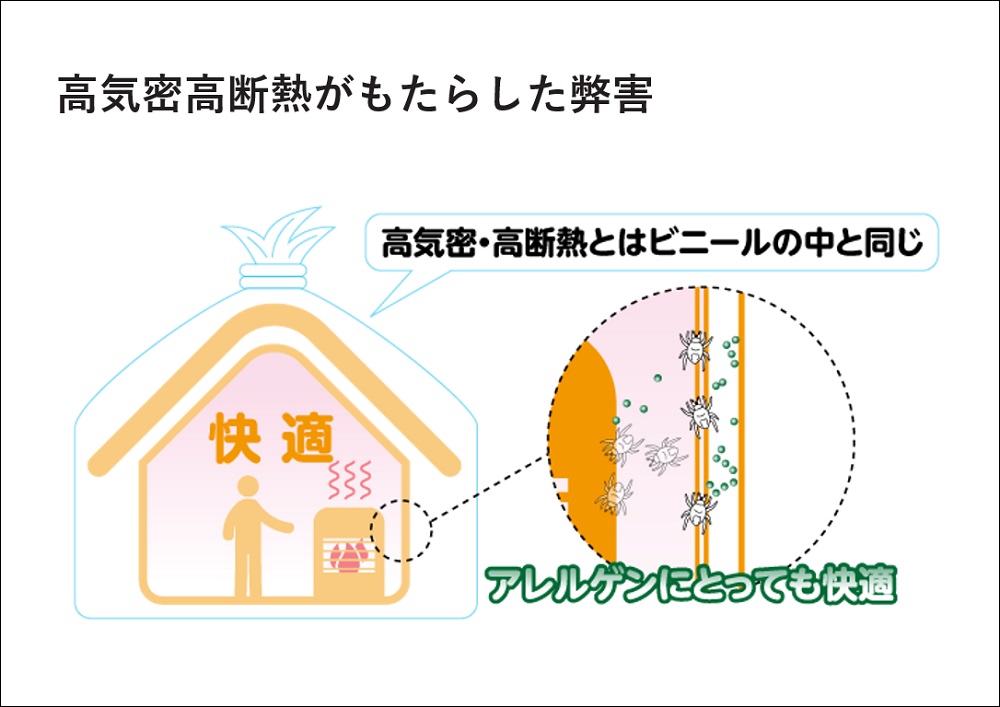 住宅性能セミナー