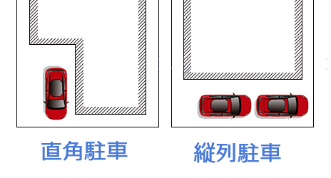 Vol 2気になる 注文住宅の使いやすい駐車場のサイズについて神戸の専門業者が解説します Whale House